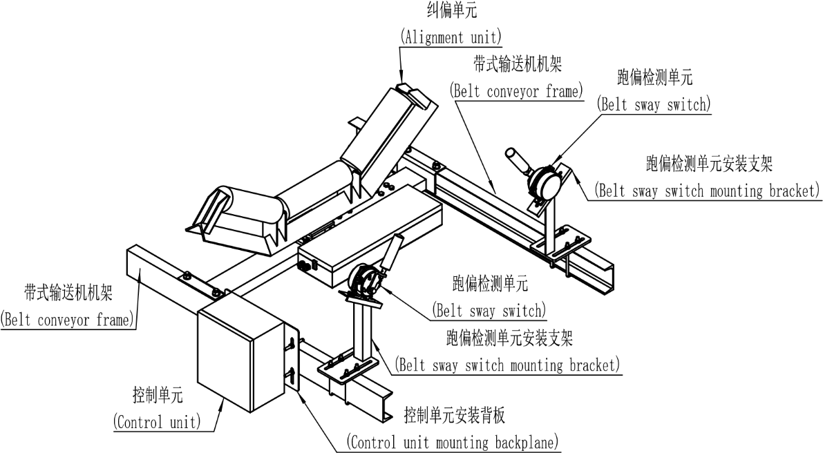 Electric Belt Tracking Device