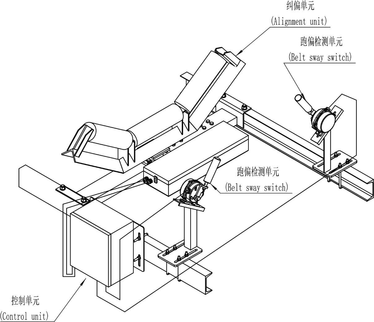 Application Case 1