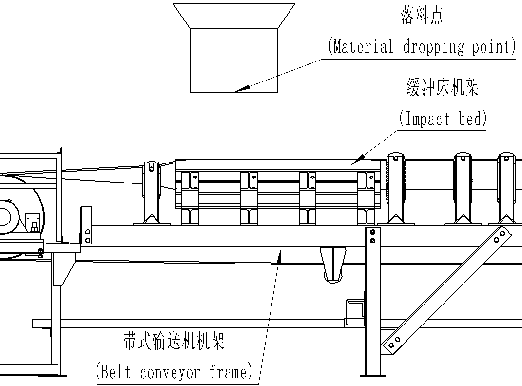 Giường đệm giảm chấn