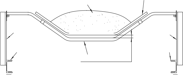 Detektor Sobek Longitudinal